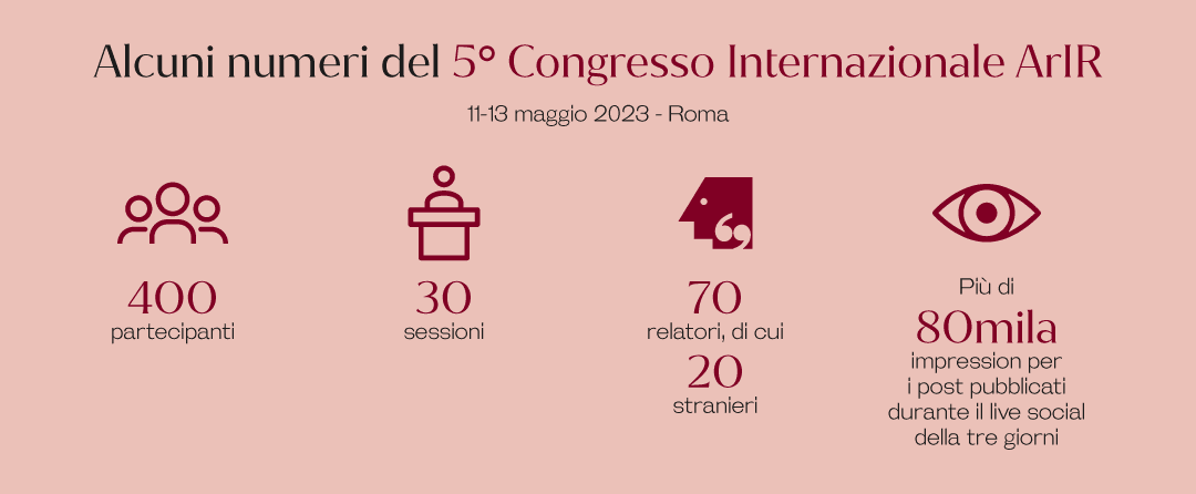 Congresso Internazionale ArIR